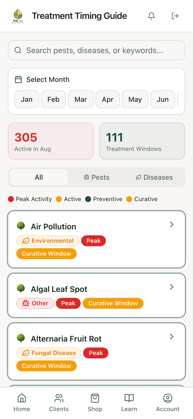 Treatment Timing Guide with 305 active pests and 111 treatment windows in August